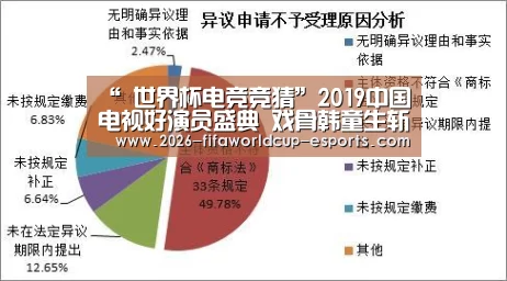 “ 世界杯电竞竞猜”2019中国电视好演员盛典 戏骨韩童生斩获两项大奖